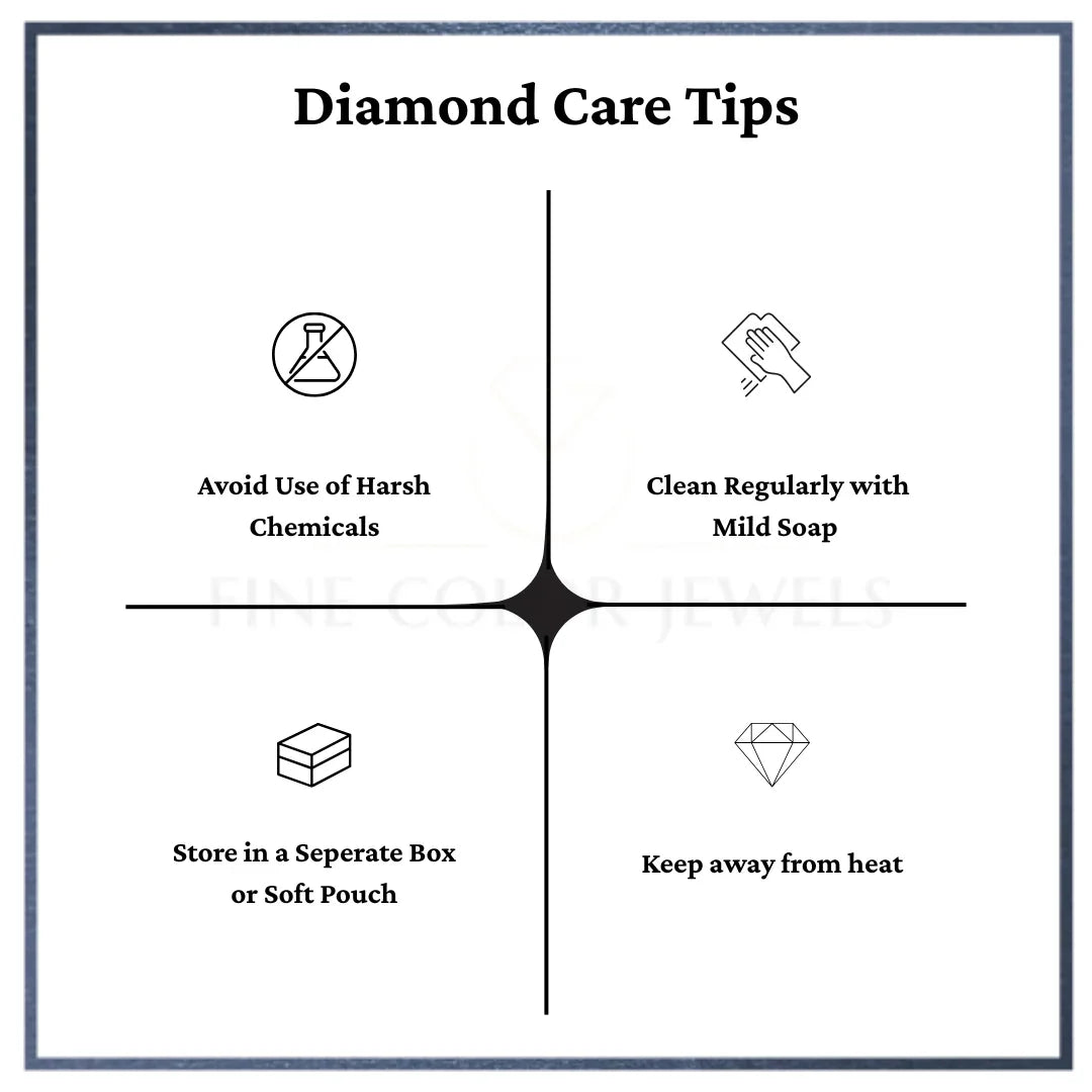 Lab Grown Diamond Round 2.03 ct, D, VS2 GIA Certified Fine Color Jewels 1st mothers day, best first mothers day gift, first mothers day gift ideas, loose diamond