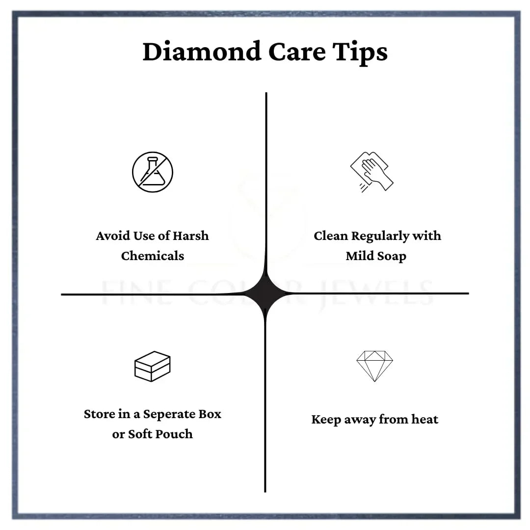 10k White Gold Lab Grown Diamond Cluster Engagement Ring 0.26 ct Fine Color Jewels