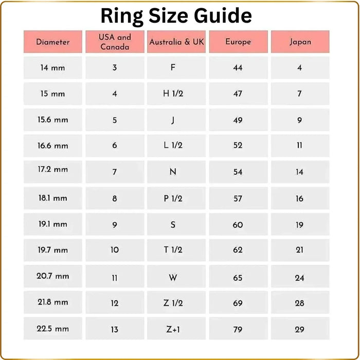 0.76 Cttw Round Teal Blue Diamond Rhodium Plated Silver Five Stone X Band Ring